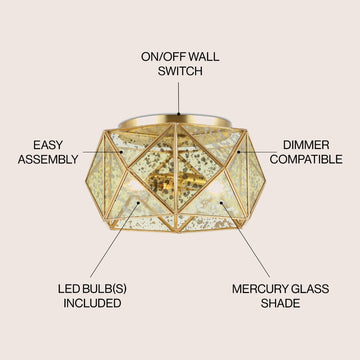 Violet 12.5" Industrial Vintage Iron/Glass LED Flush Mount - JONATHAN Y